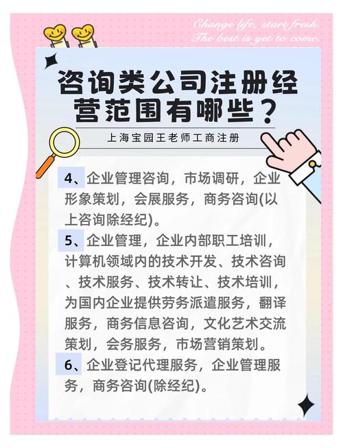 商务信息、企业管理与市场营销策划咨询及信息技术咨询服务的整合价值